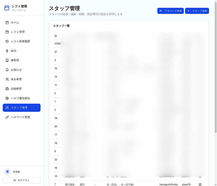 スタッフ管理画面