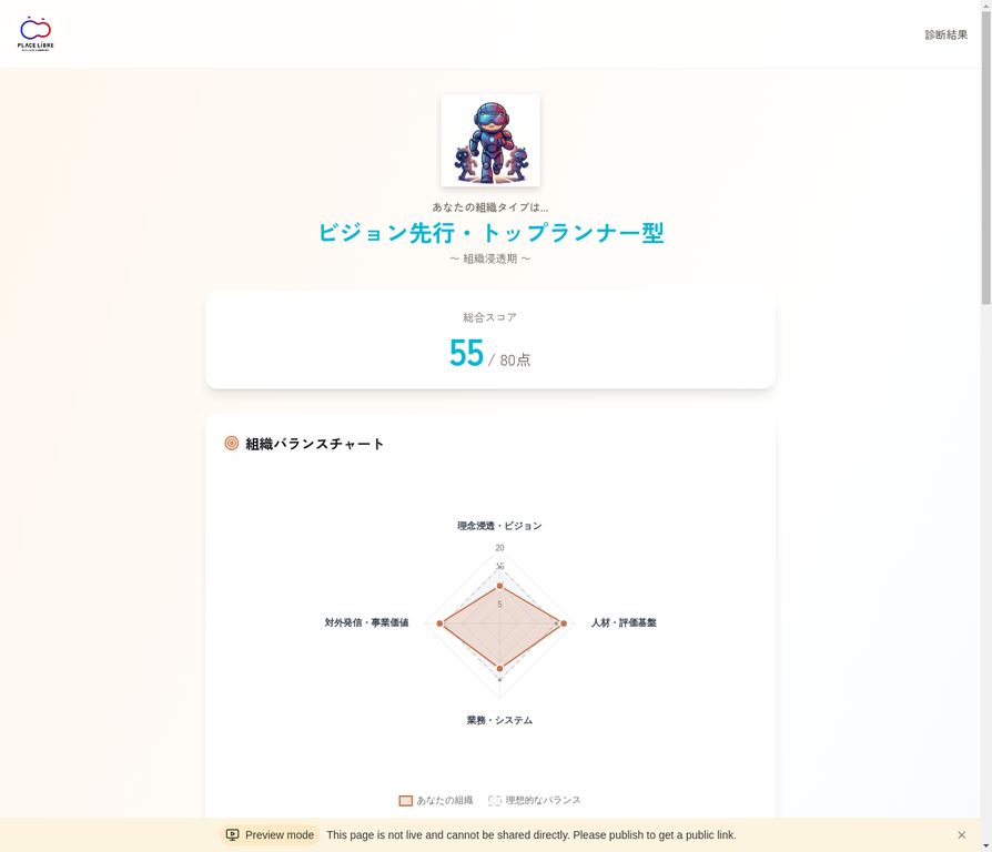 診断結果プレビュー