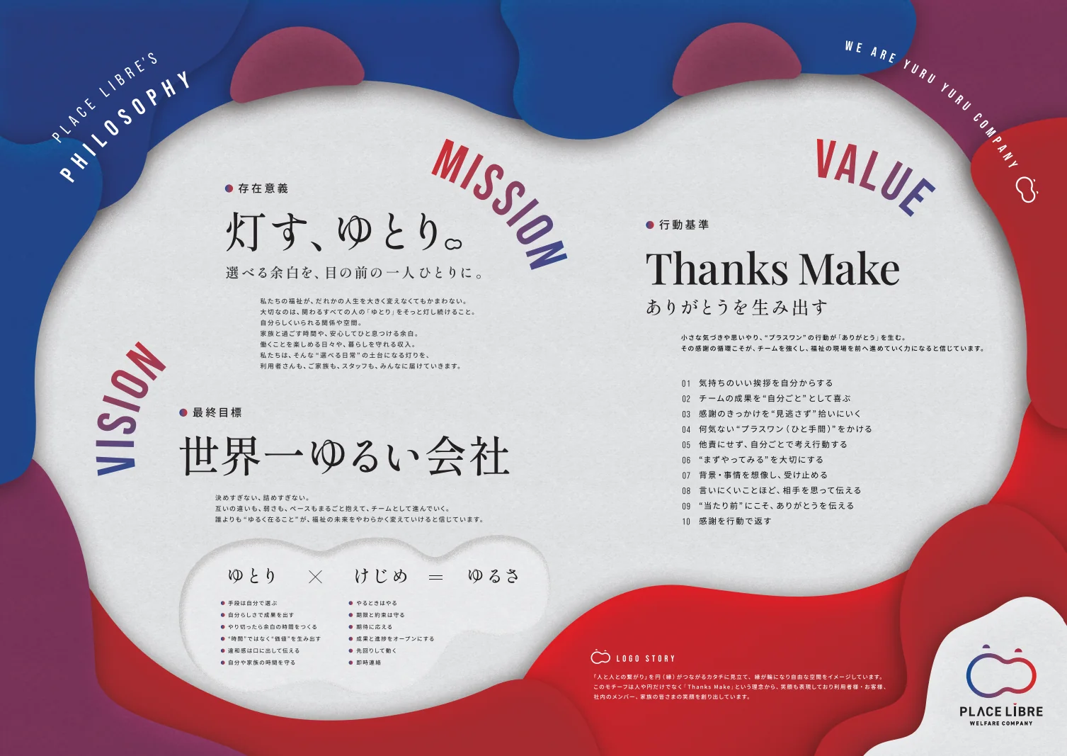 プレイス・リーブル 理念体系図